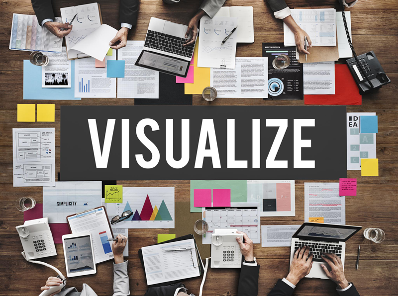 visual marketing social media