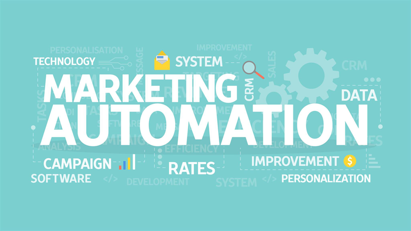 marketing automation social media