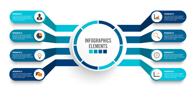 benefits infographics marketing